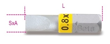 Beta 860lp bit voor sleufschroeven 1,2x6,5 geel gekleurd afbeelding